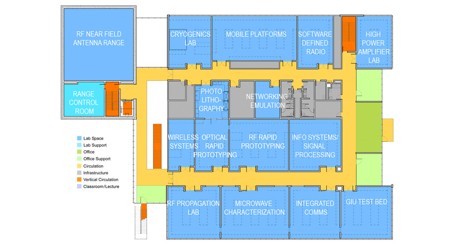 Nasa – Health, Education + Research Associates