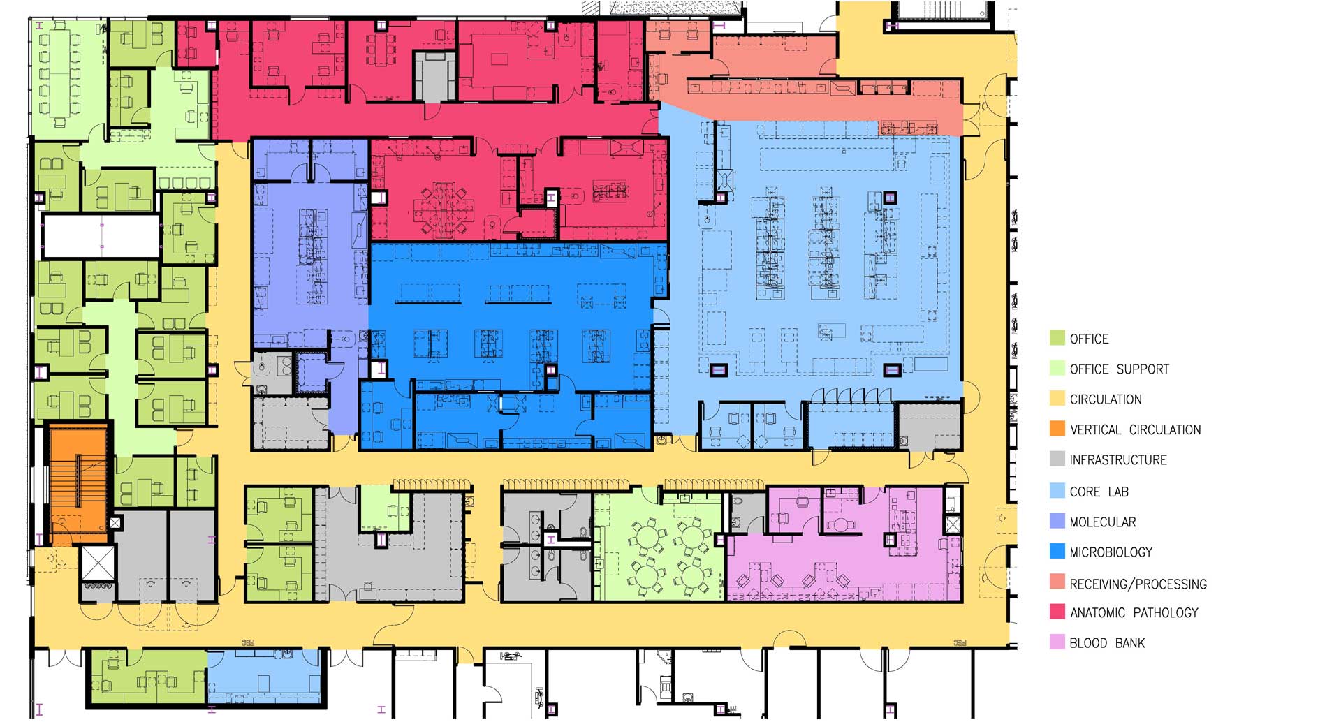 Valleywise Health Medical Center | HERA Laboratory Planners